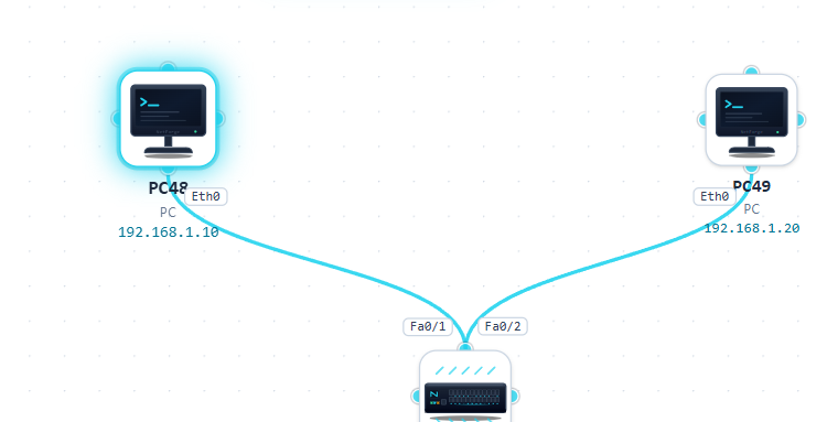 What happens when an AI Agent can actually type production networking commands?