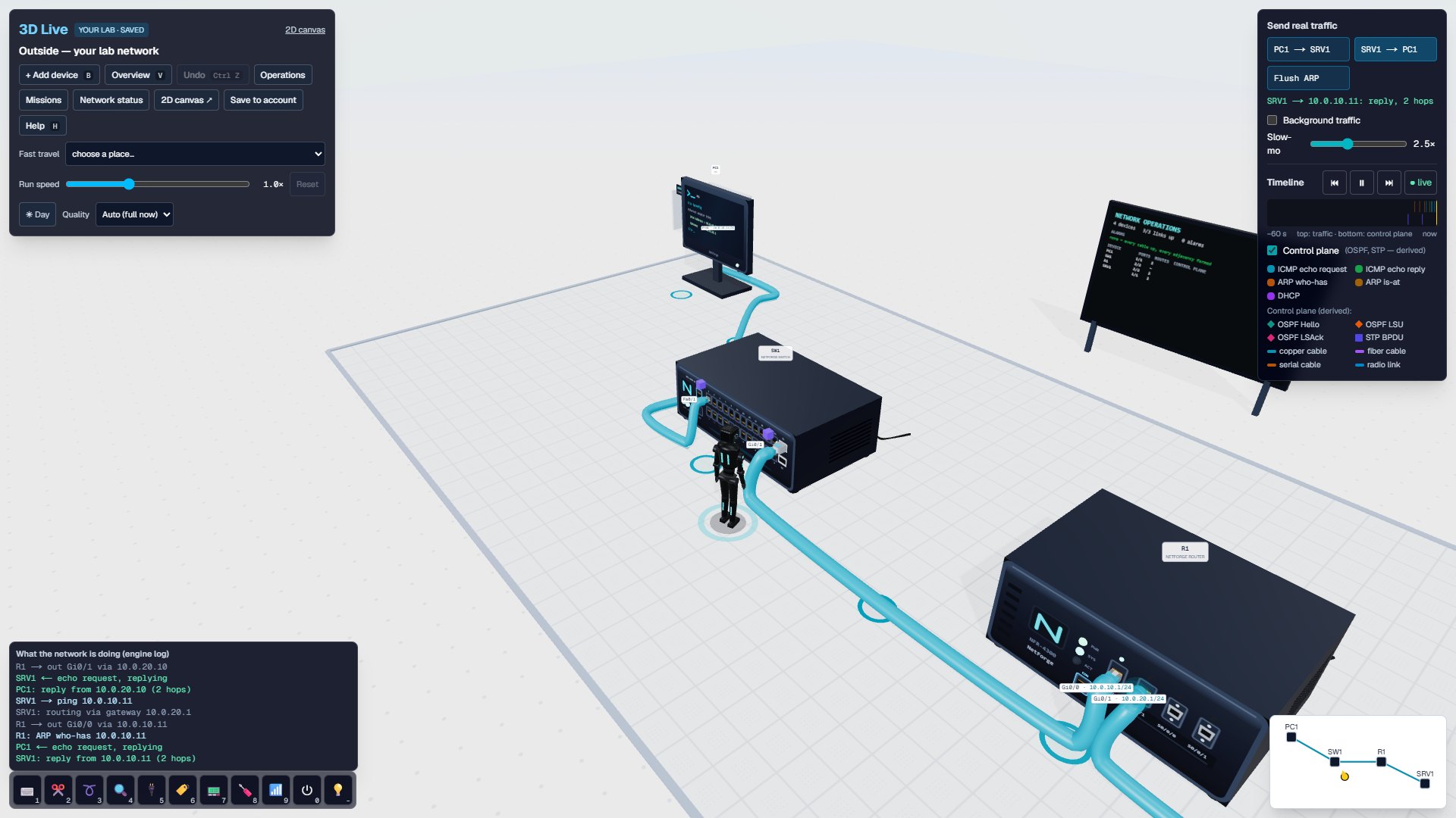 3D Live: the whole network, PC, switch and router joined by cables