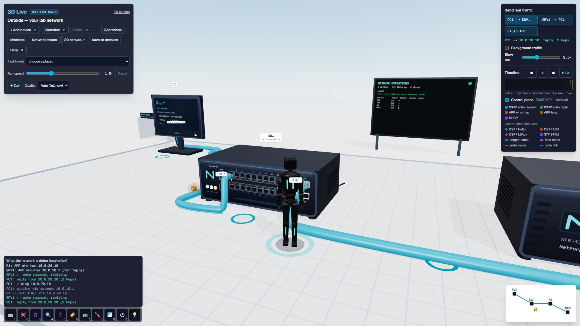 3D Live: the engineer next to the switch, the cables running to the PC and the router